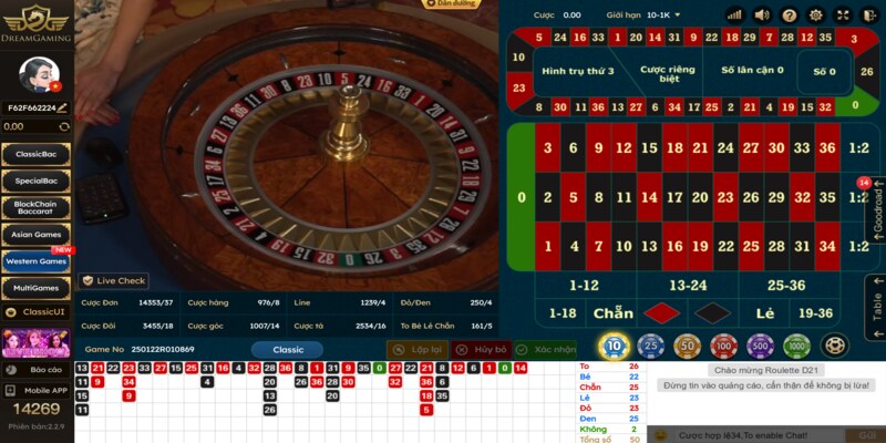 Trải nghiệm Roulette đầy kịch tính tại Casino U888 ngay hôm nay