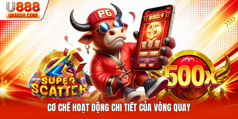 Cơ chế hoạt động chi tiết của vòng quay
